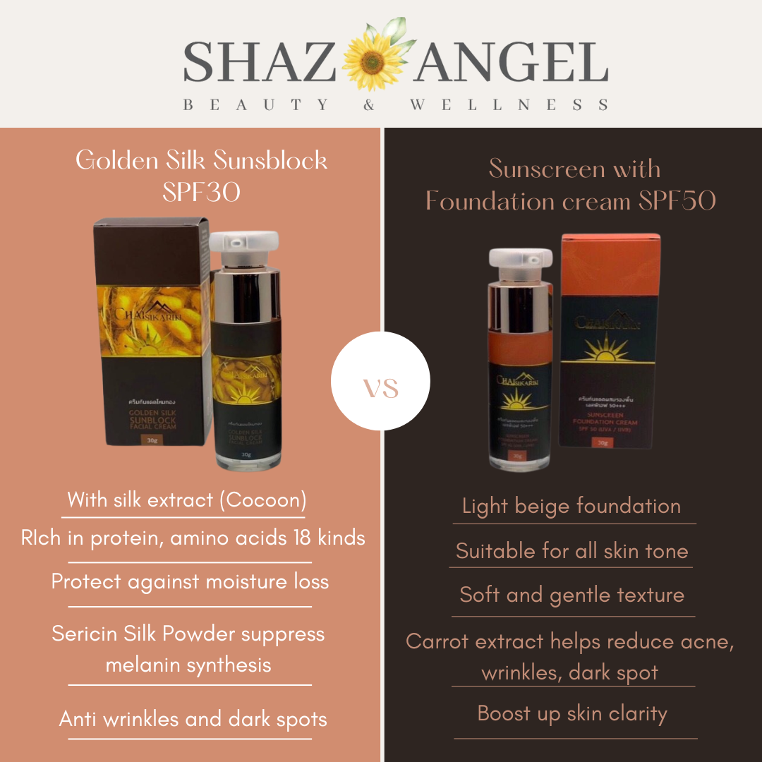 Sunblock Foundation Cream SPF50+++ (UVA/UVB)